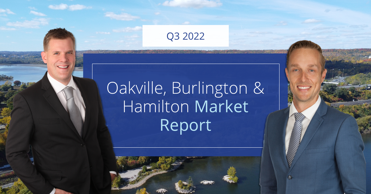 Q3 2022 Market Report